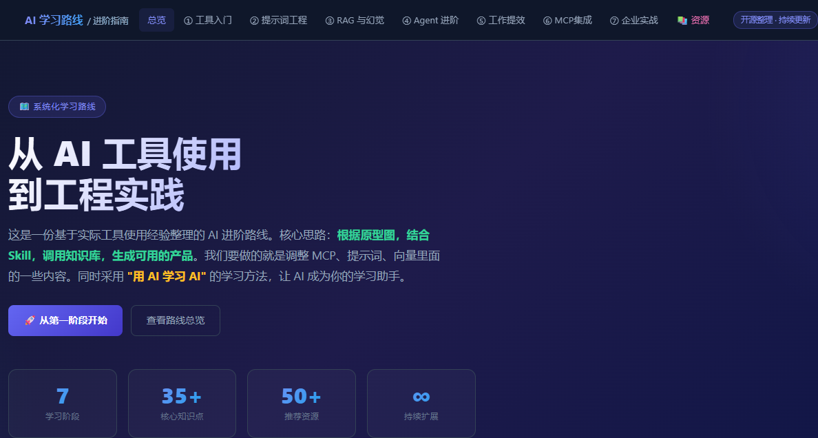 AI进阶学习路线平台